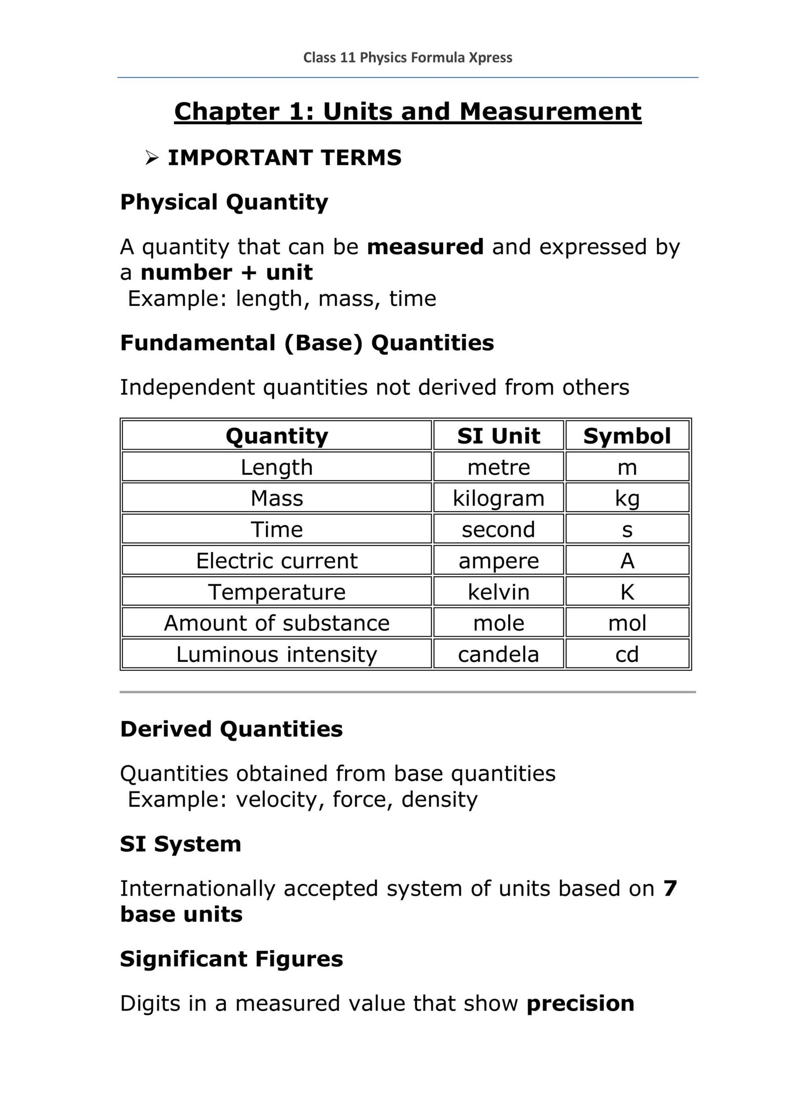 Class 11 Physics Formula Xpress - Image 2